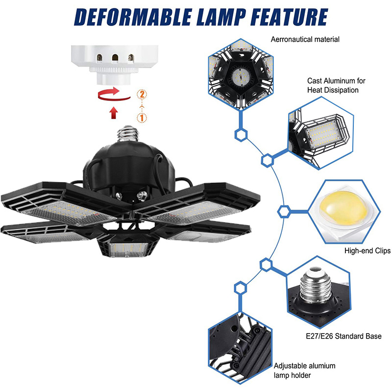 248-LED-5-Panels-Deformable-Garage-Light-E27-Basement-Ceiling-Lights-Folding-LED-Workshop-Fixture-1860892-4