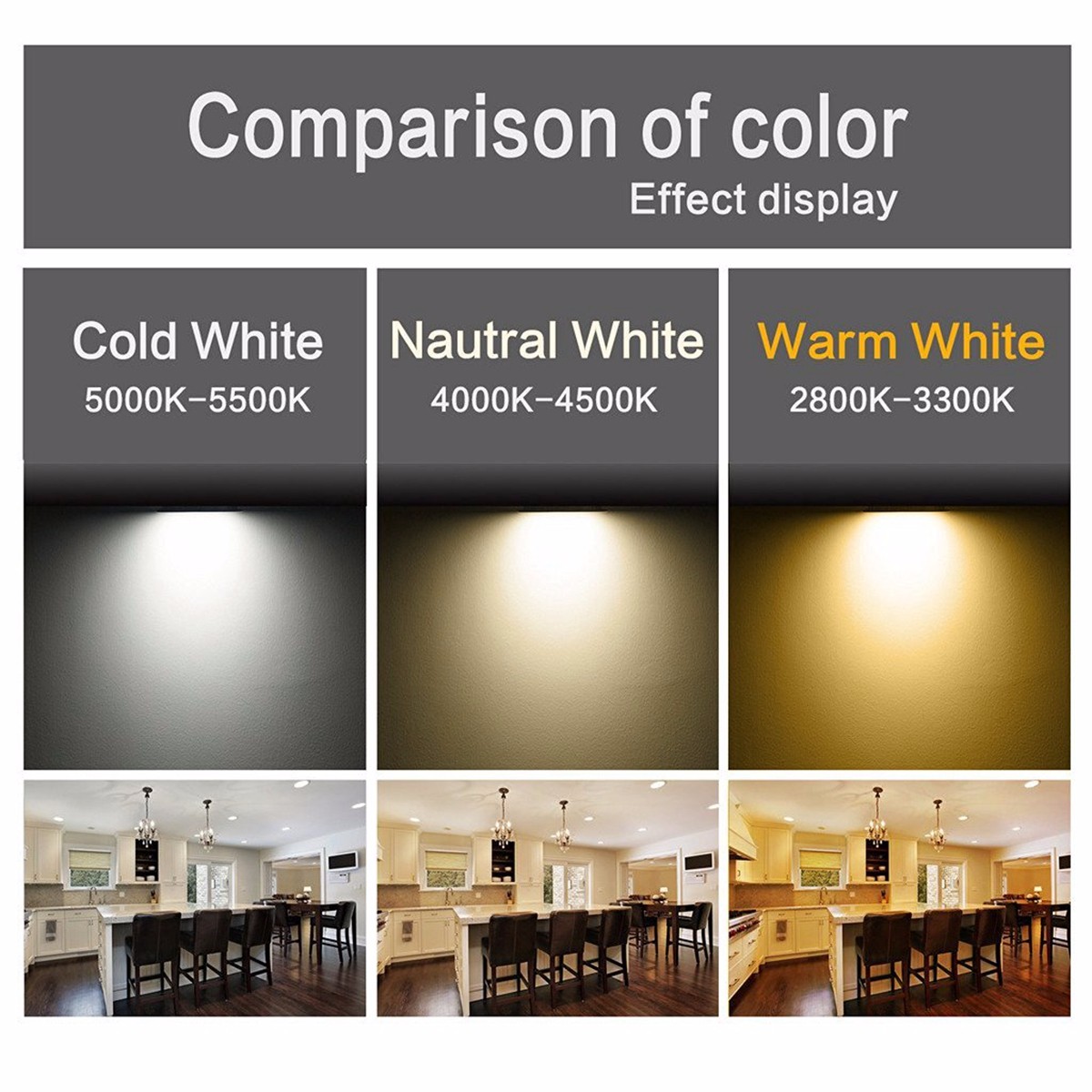 AC-110V-15W-Dimmable-Ultra-thin-Round-LED-Panel-1500LM-Recessed-Ceiling-Light-with-LED-Driver-1894195-1