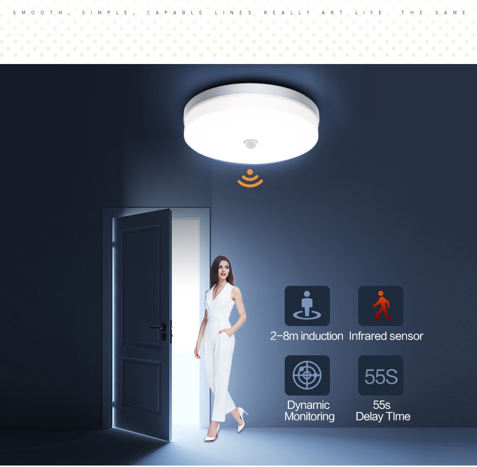 AC-85-265V-36W-24W-18W-LED-PIR-Sensor-Panel-Lamp-Ceiling-Light-for-Kitchen-Bedroom-Foyer-Corridor-Li-1923387-2