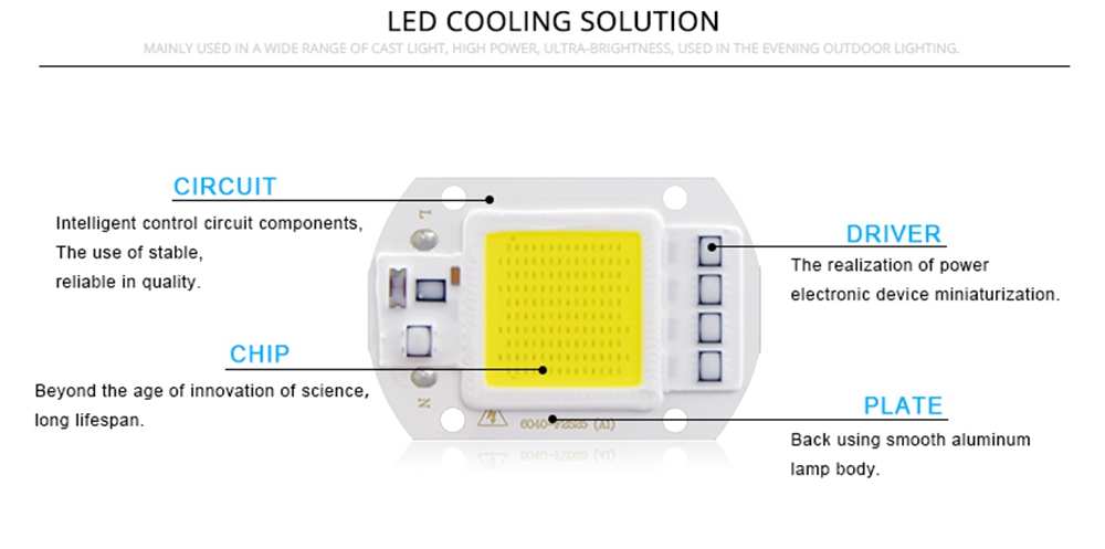 20W-30W-50W-White--Warm-White-LED-COB-Light-Chip-with-Lens-for-DIY-Floodlight-AC110V--220V-1344857-5