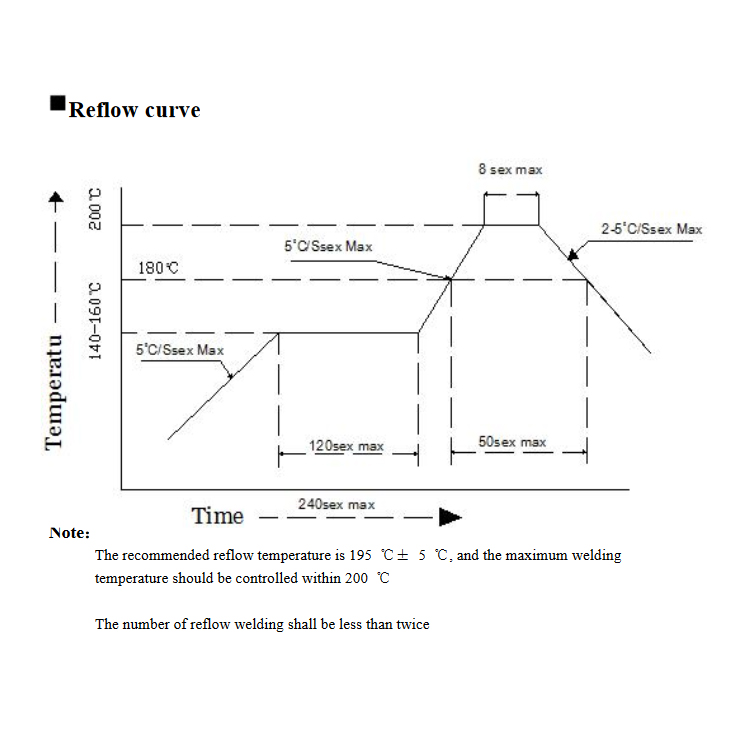 3W-High-Power-Vertical-Lamp-Beads-LED-Disinfecting-High-brightness-1694687-7