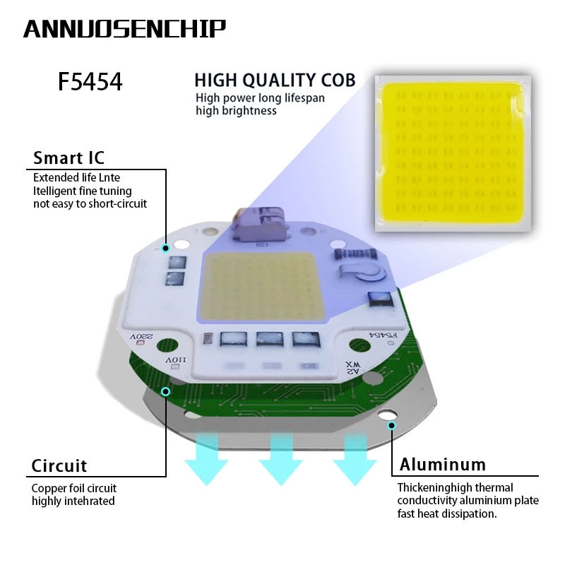 AC110V220V-COB-LED-Chip-For-Grow-Light-Full-Spectrum-380-780nm-Plant-Seedling-Flower-1888460-2