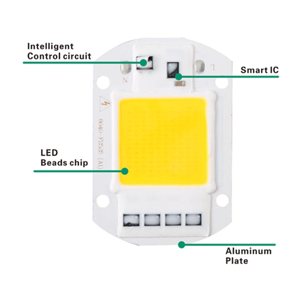 LUSTREON-AC110V220V-20W-30W-50W-WhiteWarm-White-COB-LED-Chip-40X60mm-for-DIY-Flood-Light-1174281-3