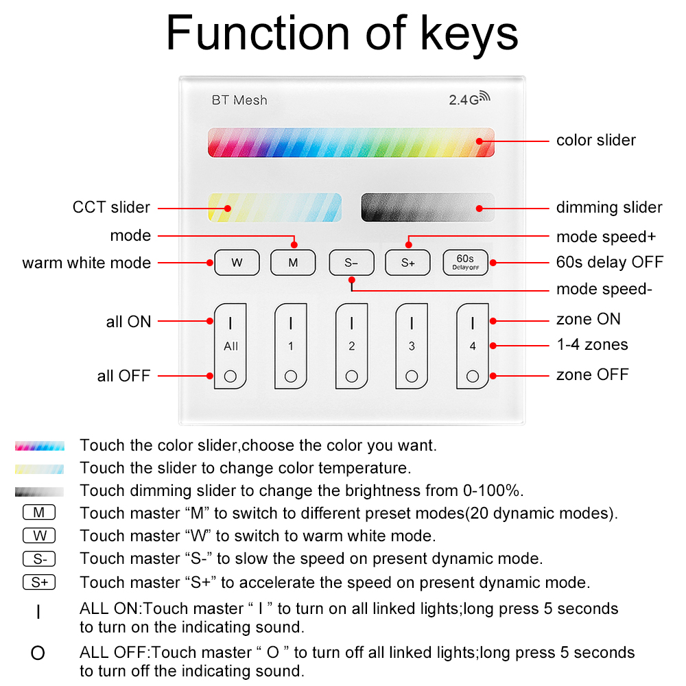 ZJ-TRBM-RGBWC-A-AC100-240V-Bluetooth-Mesh-RGBWC-Remote-Touch-Panel--Dimmer-Controller-for-LED-Lighti-1540825-2