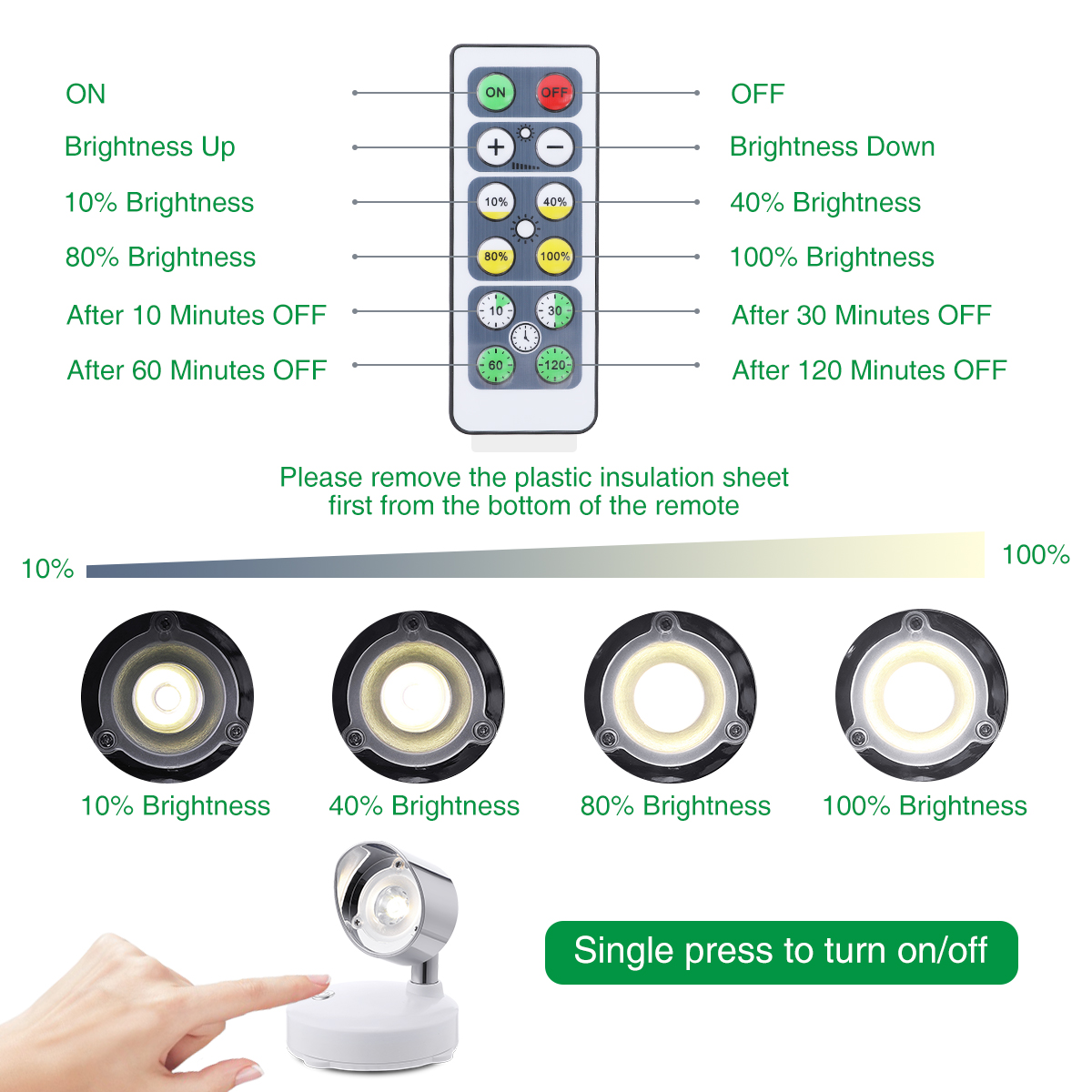 2PCS-Elfeland-Battery-Powered-LED-Cabinet-Light-Remote-Control-Spotlighting-for-Showcase-Home-Hotel-1675433-6