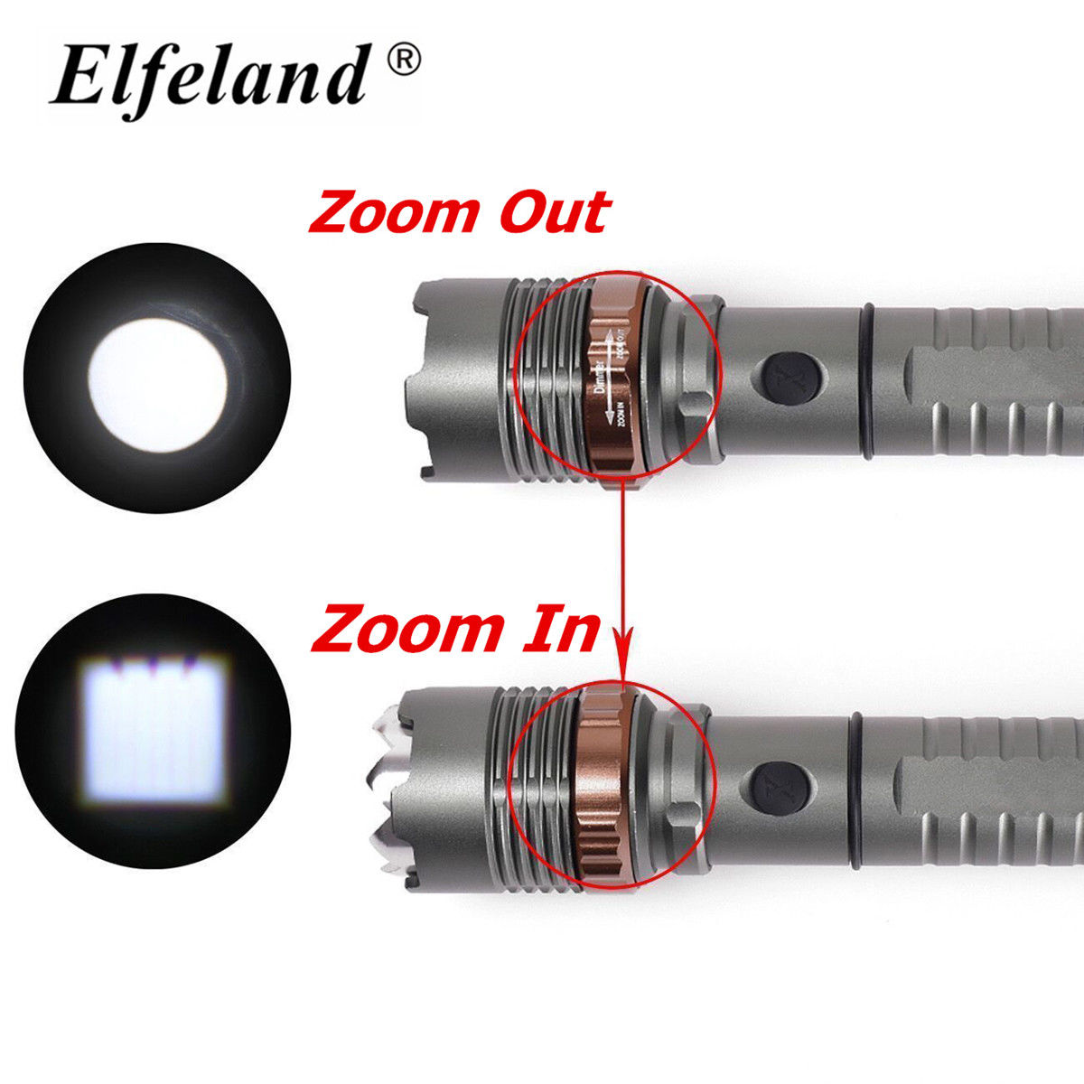 2600LM-T6-LED-Flashlight-Zoomable-5Modes-18650-Torch-Super-Bright-Torch-Lamp-For-Camping-Hiking-Cycl-1934827-2