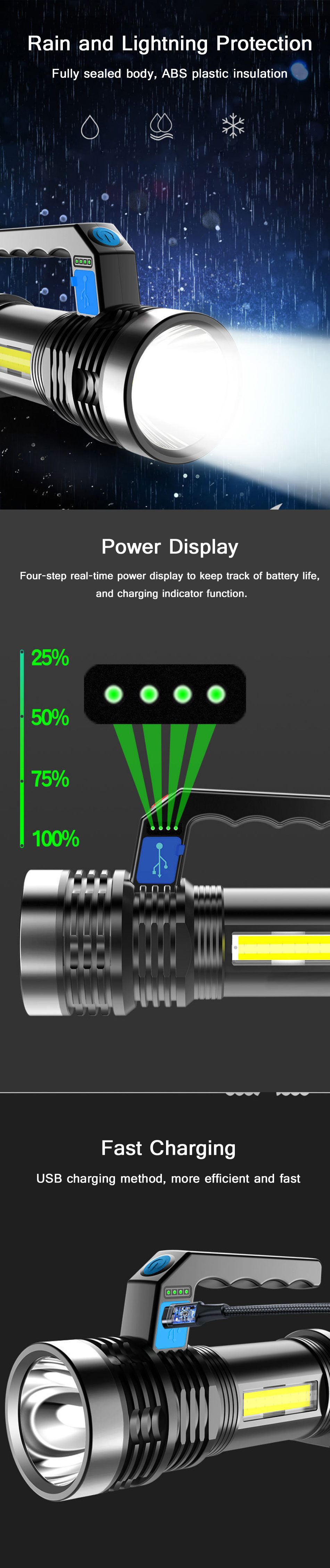 2PCS-BIKIGHT-P500-Double-Light-500m-Long-Range-Strong-Flashlight-with-COB-Sidelight-USB-Rechargeable-1934665-4