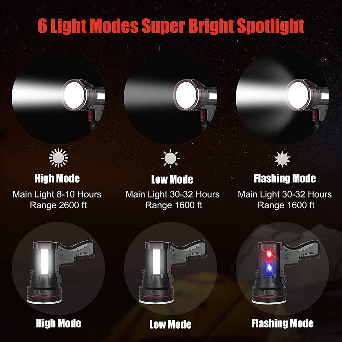 6000-Lumens-Rechargeable-Strong-Spotlight-Spot-Lights-Handheld-Large-Flashlight-Super-Bright-Outdoor-1843228-3
