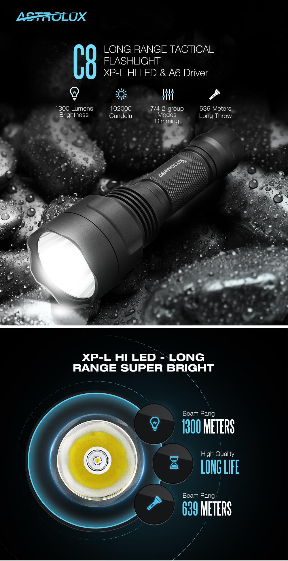 Astrolux-C8-XP-L-HI-1300Lumens-74modes-A6-Driver-Tactical-EDC-LED-Flashlight-18650-1217415-1