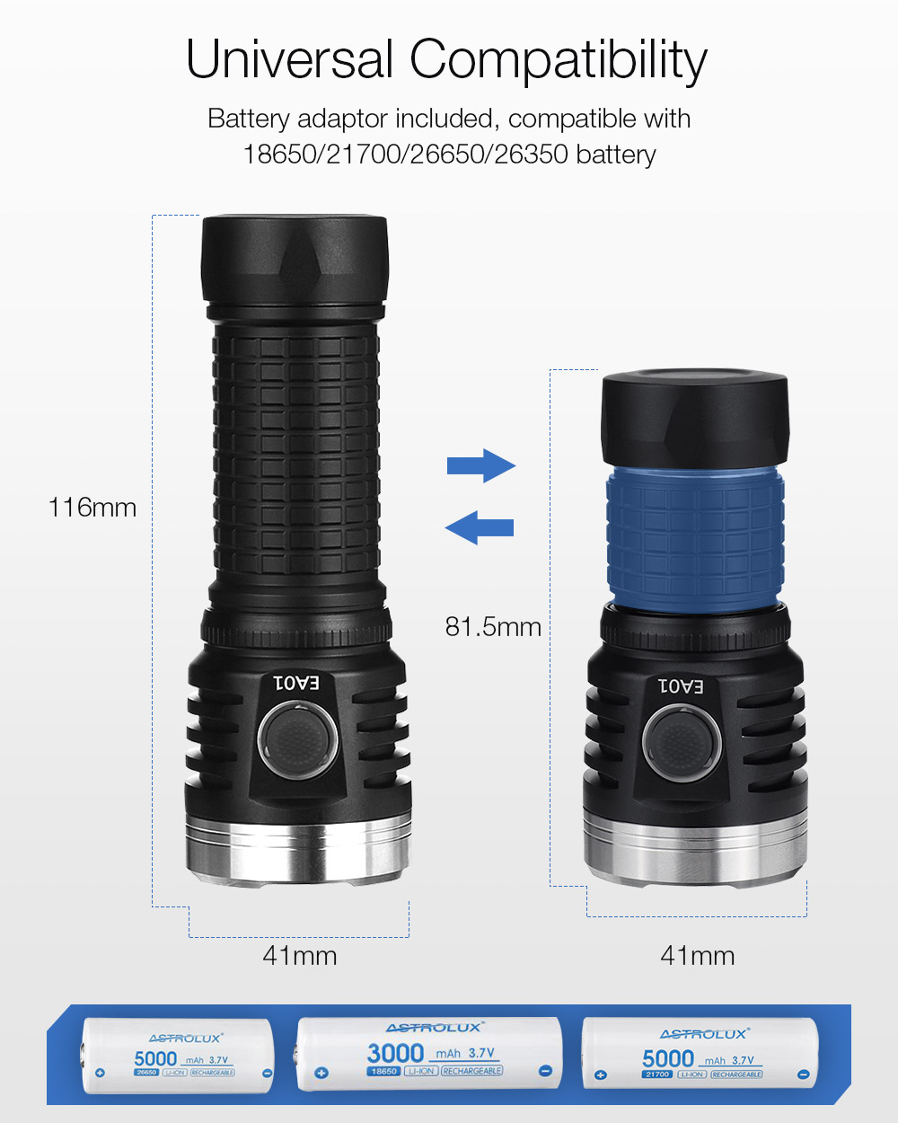 Astroluxreg-EA01-XHP502-3500lm-SST40-616m-Anduril-UI-TIR-Ultra-Throw-EDC-Flashlight-Type-C-USB-Recha-1778330-4