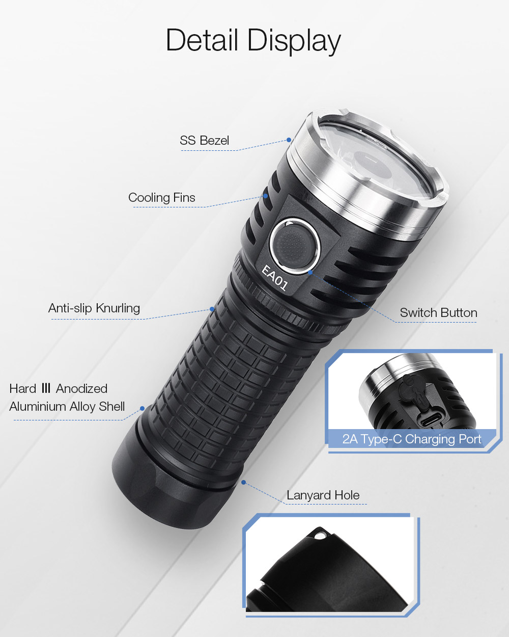 Astroluxreg-EA01-XHP502-3500lm-SST40-616m-Anduril-UI-TIR-Ultra-Throw-EDC-Flashlight-Type-C-USB-Recha-1778330-7