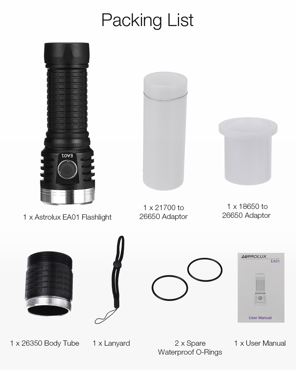 Astroluxreg-EA01-XHP502-3500lm-SST40-616m-Anduril-UI-TIR-Ultra-Throw-EDC-Flashlight-Type-C-USB-Recha-1778330-8