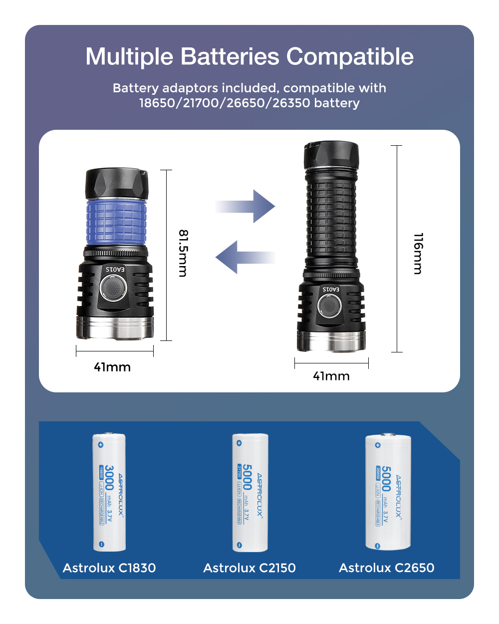 Astroluxreg-EA01S-4XHP502-11000LM-500M-USB-C-Rechargeable-Anduril-UI-EDC-Flashlight-with-1Pcs-Astrol-1962599-4