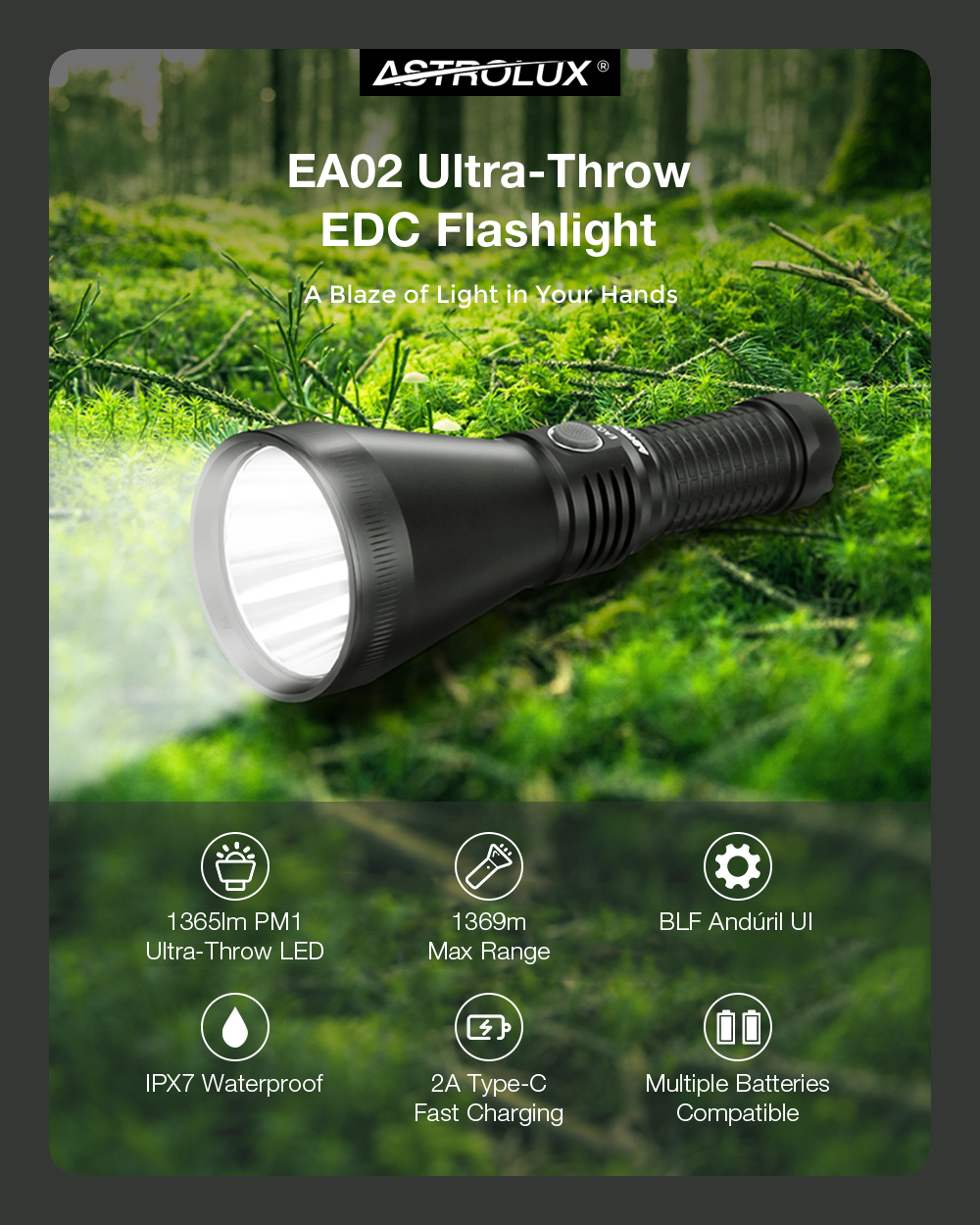 Astroluxreg-EA02-SFT40-2200lm-1341m--KW-CULPM1TG-LED-1365lm-1369m-Long-Shoot-Strong-Flashlight-Type--1828299-1