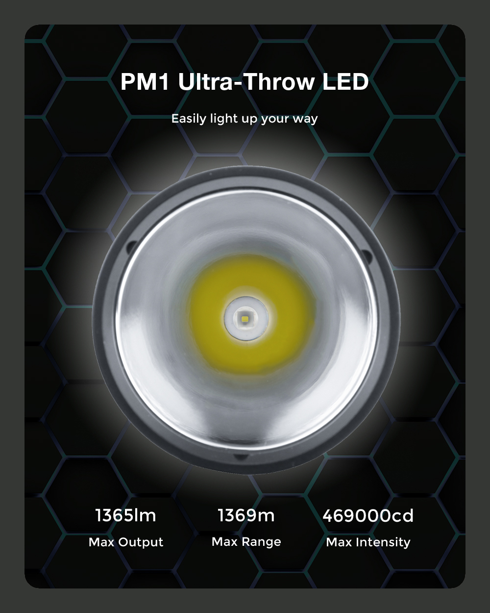 Astroluxreg-EA02-SFT40-2200lm-1341m--KW-CULPM1TG-LED-1365lm-1369m-Long-Shoot-Strong-Flashlight-Type--1828299-2