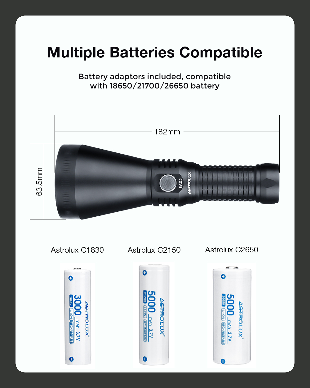 Astroluxreg-EA02-SFT40-2200lm-1341m--KW-CULPM1TG-LED-1365lm-1369m-Long-Shoot-Strong-Flashlight-Type--1828299-4