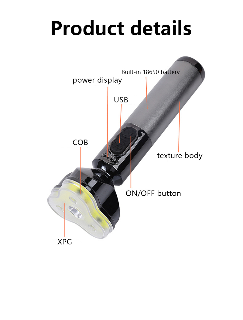 BIKIGHT-XPGCOB-Strong-Light-Portable-Flashlight-with-18650-Battery-USB-Rechargeable-Long-Range-Water-1942418-9