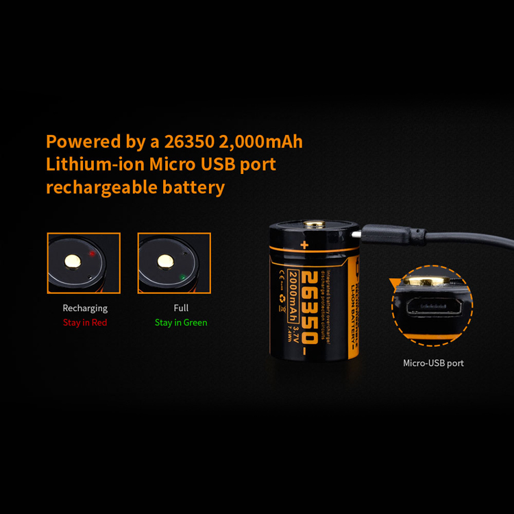 BORUiT-BC15-4XPG3-3000LM-USB-Rechargeable-Powerful-LED-Flashlight-Kit-with-26350-Battery-Super-Brigh-1749817-12