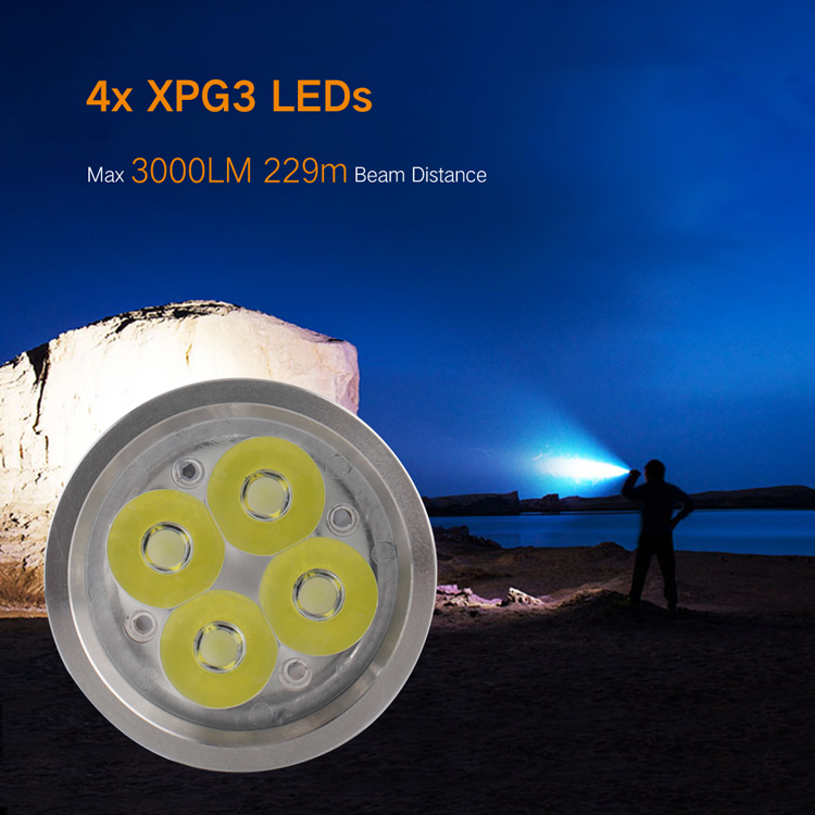 BORUiT-BC15-4XPG3-3000LM-USB-Rechargeable-Powerful-LED-Flashlight-Kit-with-26350-Battery-Super-Brigh-1749817-3