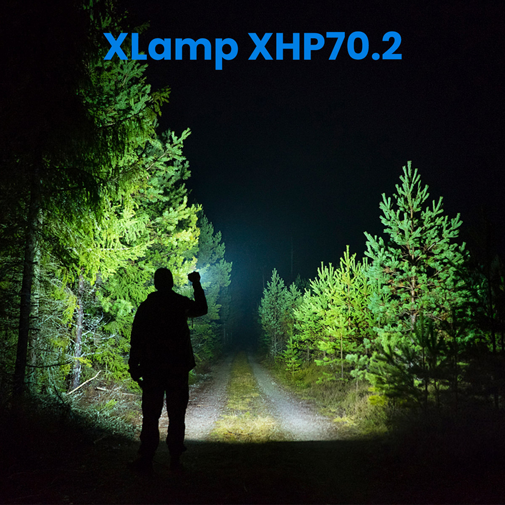 CAMTOA-XHP702-1000LM-LED-Flashlight-26650-Battery-USB-Rechargeable-IPX5-Waterproof-Zoomable-Torch-Se-1942675-8