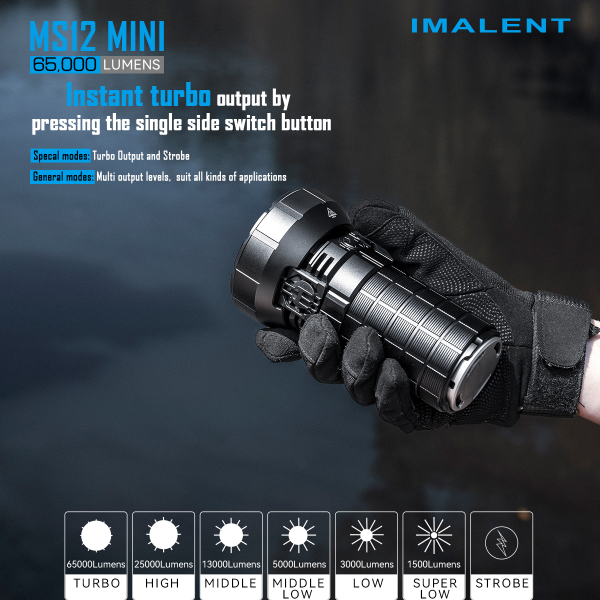 IMALENT-MS12-MINI-65000LM-Flashlight-With-12-Pieces-XHP702-LED-Portable-EDC-IP56-Waterproof-Led-Torc-1940968-7