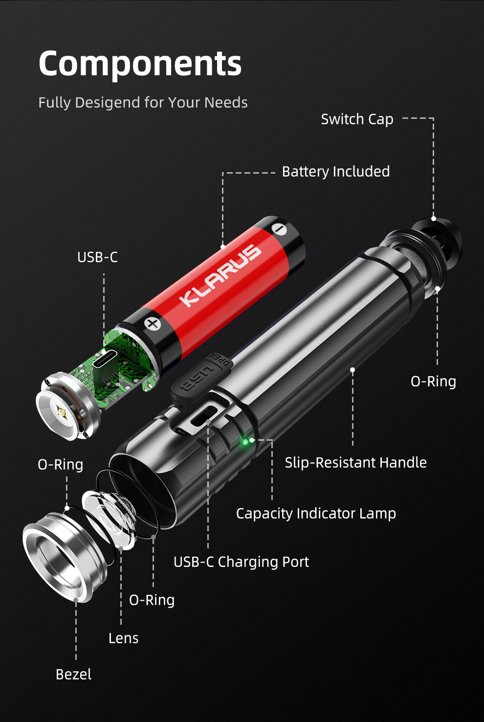 KLARUS-EC20-SST-20-1100LM-Mini-LED-Torch-Rechargeable-Powerful-Flashlight-With-18650-Battery-For-Cam-1965339-10