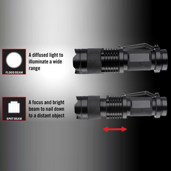 Q5-300LM-Mini-Zoomable-LED-Flashlightt-Black1AA114500-Elfeland-Telescopic-XPE-7w-3-ModesZoomable-Tac-33588-3