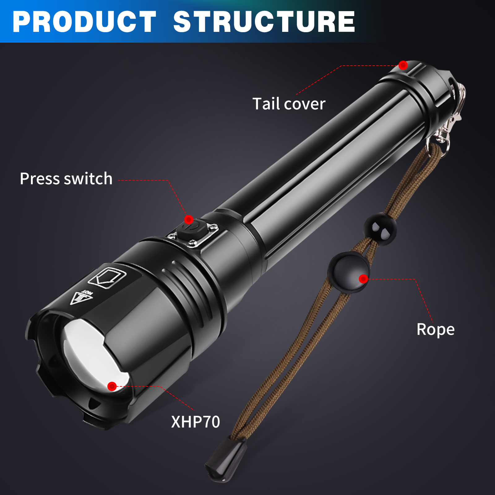 Super-Bright-Tactical-Flashlight-P70-LED-Flashlight-with-Parallel-Battery-ZoomableIPX5-WaterproofUSB-1895253-6