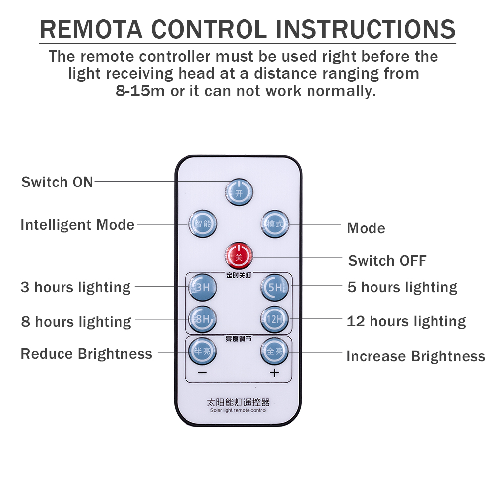 20W-20-LED-Solar-Flood-Light-Waterproof-Outdoor-Garden-Street-Path-Yard-Lamp-Remote-Control-1538457-6