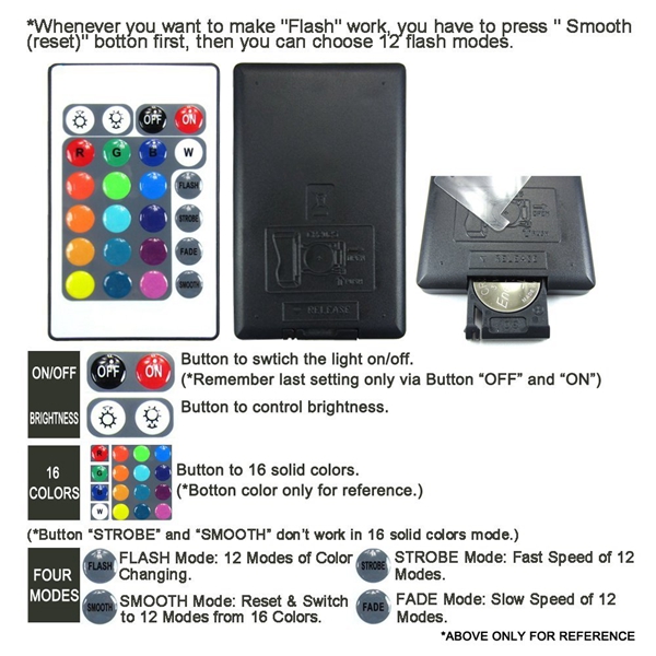 30W-50W-Remote-Control-Waterproof-Flood-Light-Colorful-Outdoor-Path-Lawn-Security-Lamp-AC85-265V-1176477-5