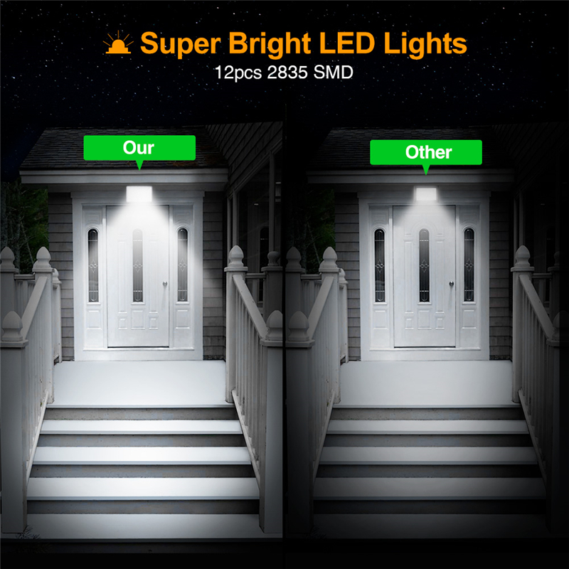 3672LED-AC110V-LED-Safety-Flood-Light-IP67-Outdoor-Yard-Park-Garage-1621505-8