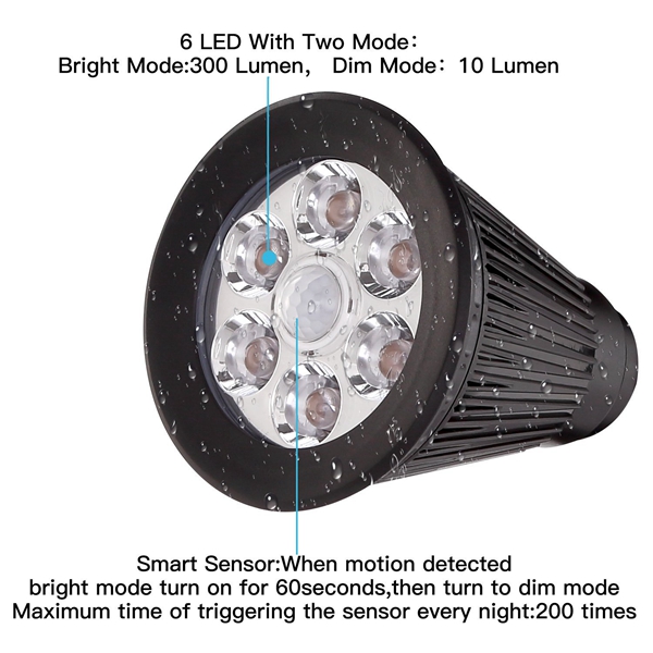 4W-Solar-6-LED-PIR-Motion-Sensor-Flood-Light-Outdoor-Landscape-Lamp-for-Lawn-Yard-Garden-1169631-5
