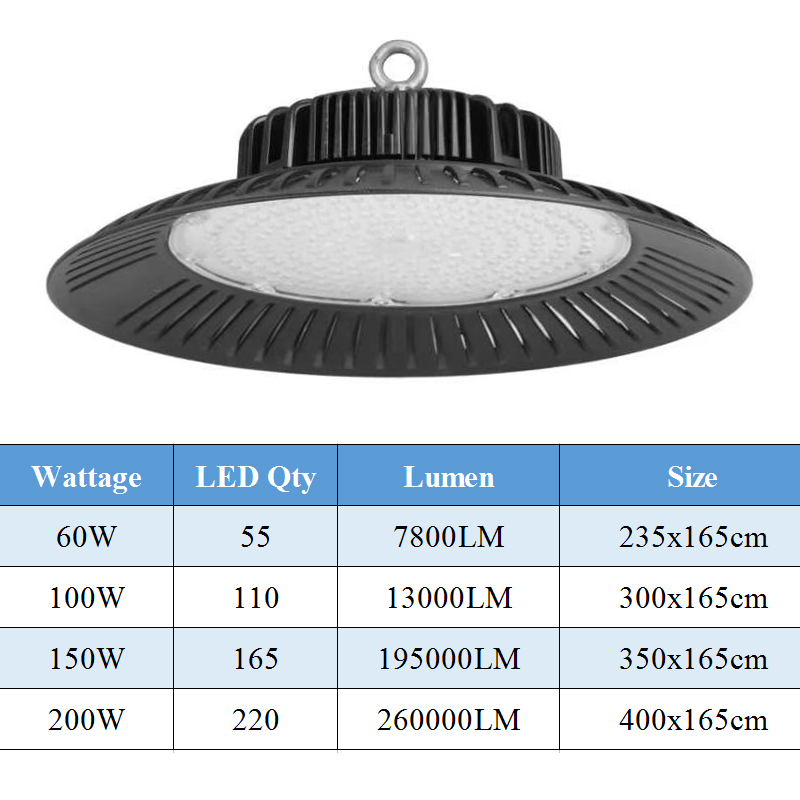 60100150200W-UFO-LED-Flood-Light-High-Bay-6000K-Warehouse-Industrial-Lighting-1640934-6
