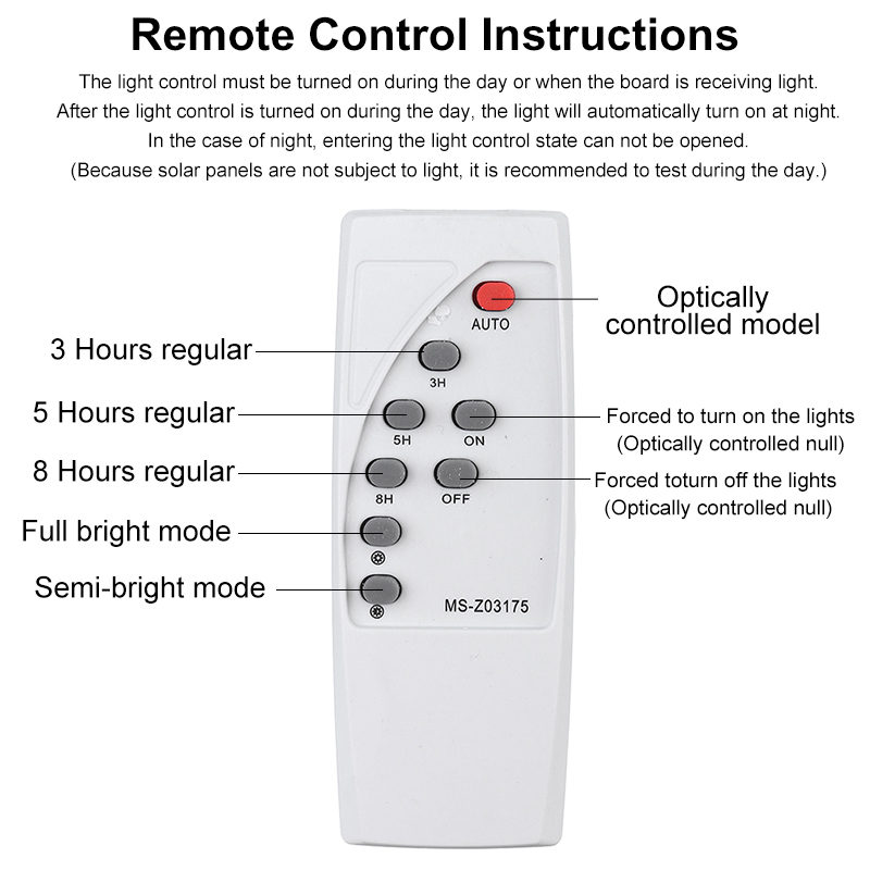 High-Bright-Mini-LED-Solar-Panel-Solar-Sensor-Light-Security-Flood-Lamp-Outdoor-1689906-8