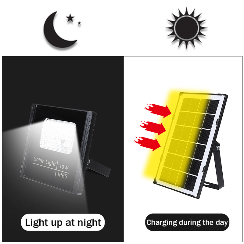 High-Bright-Mini-LED-Solar-Panel-Solar-Sensor-Light-Security-Flood-Lamp-Outdoor-1689906-9