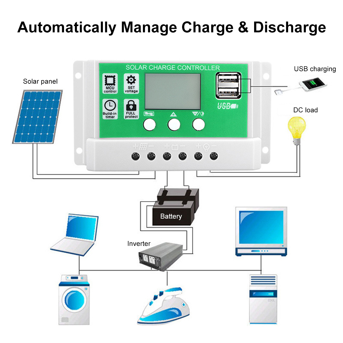 30A-12V-24V-Solar-Charge-Controller-Lithium-Battery-LCD-Display-USB-Charged-Solar-Panel-Charger-1726920-2