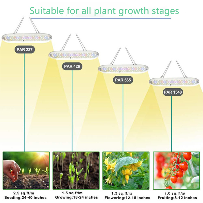 60W-Hanging-Full-spectrum-Plant-Light-Intelligent-4-Level-Dimming-Mode-High-Light-Transmittance-Plan-1888022-3