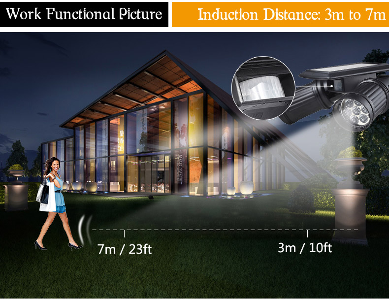 Garden-Solar-Super-Bright-14-LED-Spot-Lightt-Patio-Garage-Wall-mounted-Human-Body-Induction-Light-1078297-2