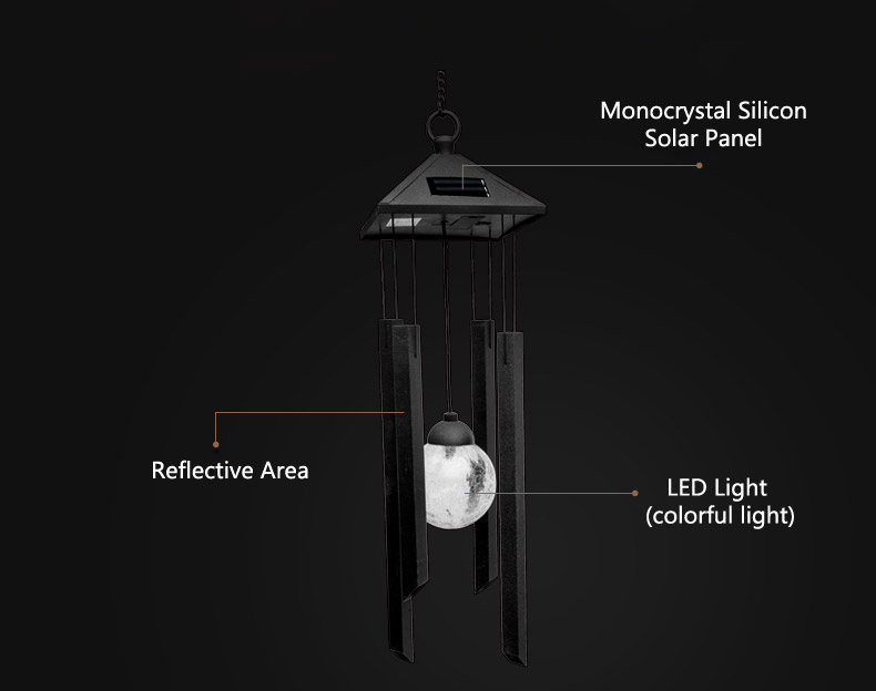Solar-Power-Wind-Chime-Colorful-LED-Light-Garden-Courtyard-Balcony-Decoration-Lamp-1075598-6