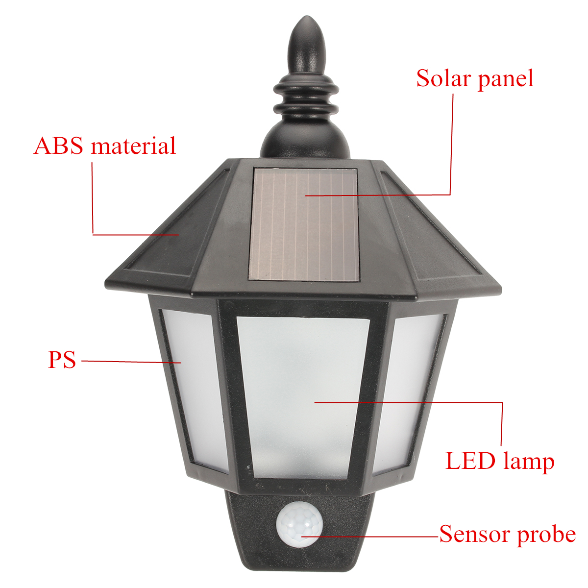 Solar-Powered-PIR-Motion-Sensor-Wall-Lamp-Outdoor-Patio-Garden-Lantern-Lamp-1229967-4