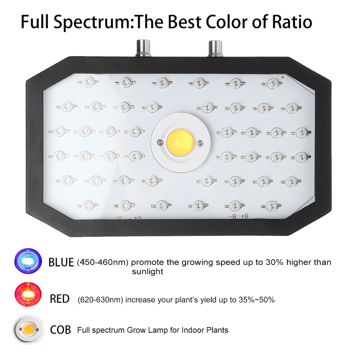 1000W-85-265V-Full-Spectrum-LED-Plant-Growth-Light-Adjustable-For-Indoor-Plant-Vegetable-1734881-2