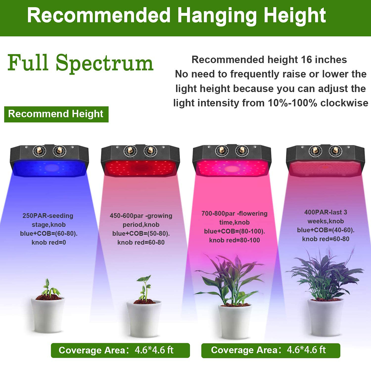 1000W-85-265V-Full-Spectrum-LED-Plant-Growth-Light-Adjustable-For-Indoor-Plant-Vegetable-1734881-6