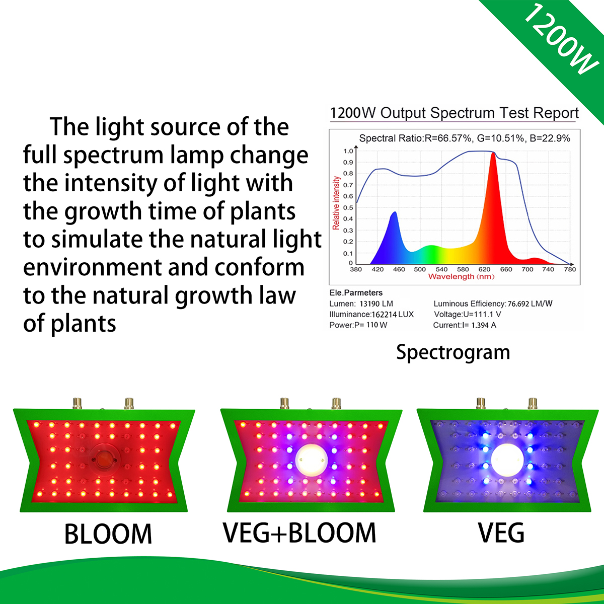 1200W-Full-Spectrum-LED-Plant-Grow-Light-for-Indoor-Flower-Vegetable-85-265V-1734871-5