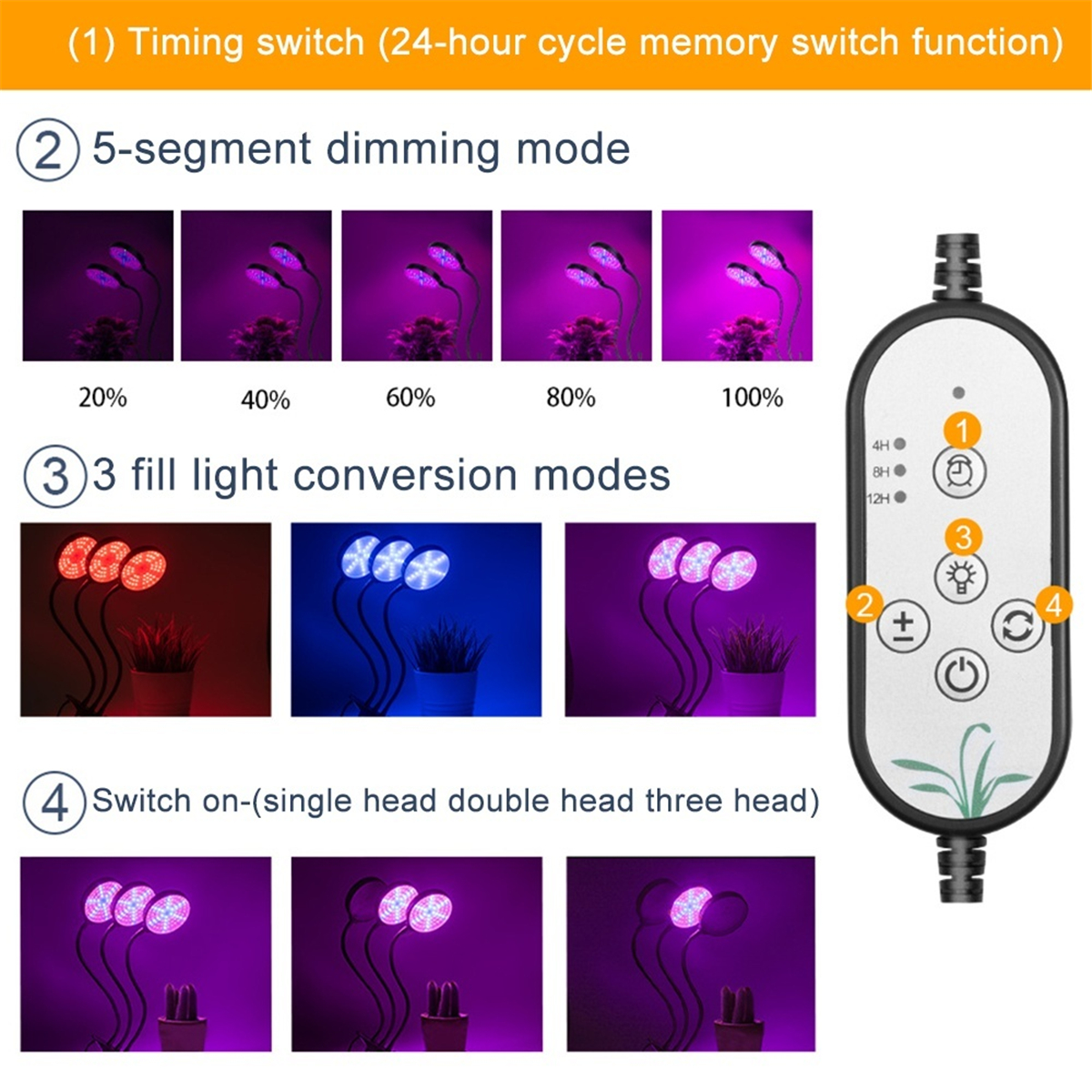 123-Head-Plant-Grow-Light-Head-LED-Lamp-Hydroponics-Greenhouse-Garden-360deg-Flexible-Indoor-Dimmabl-1693745-8