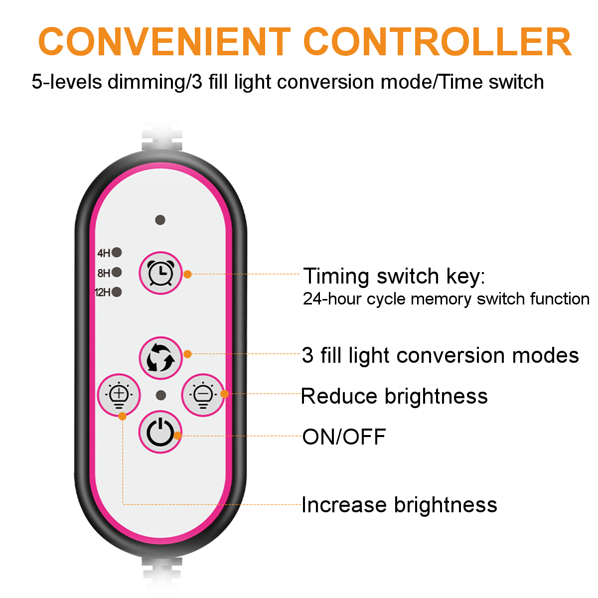 1234-Heads-USB-Plant-Grow-Light-Strip-Hydroponic-with-Securing-Clip-1853881-5