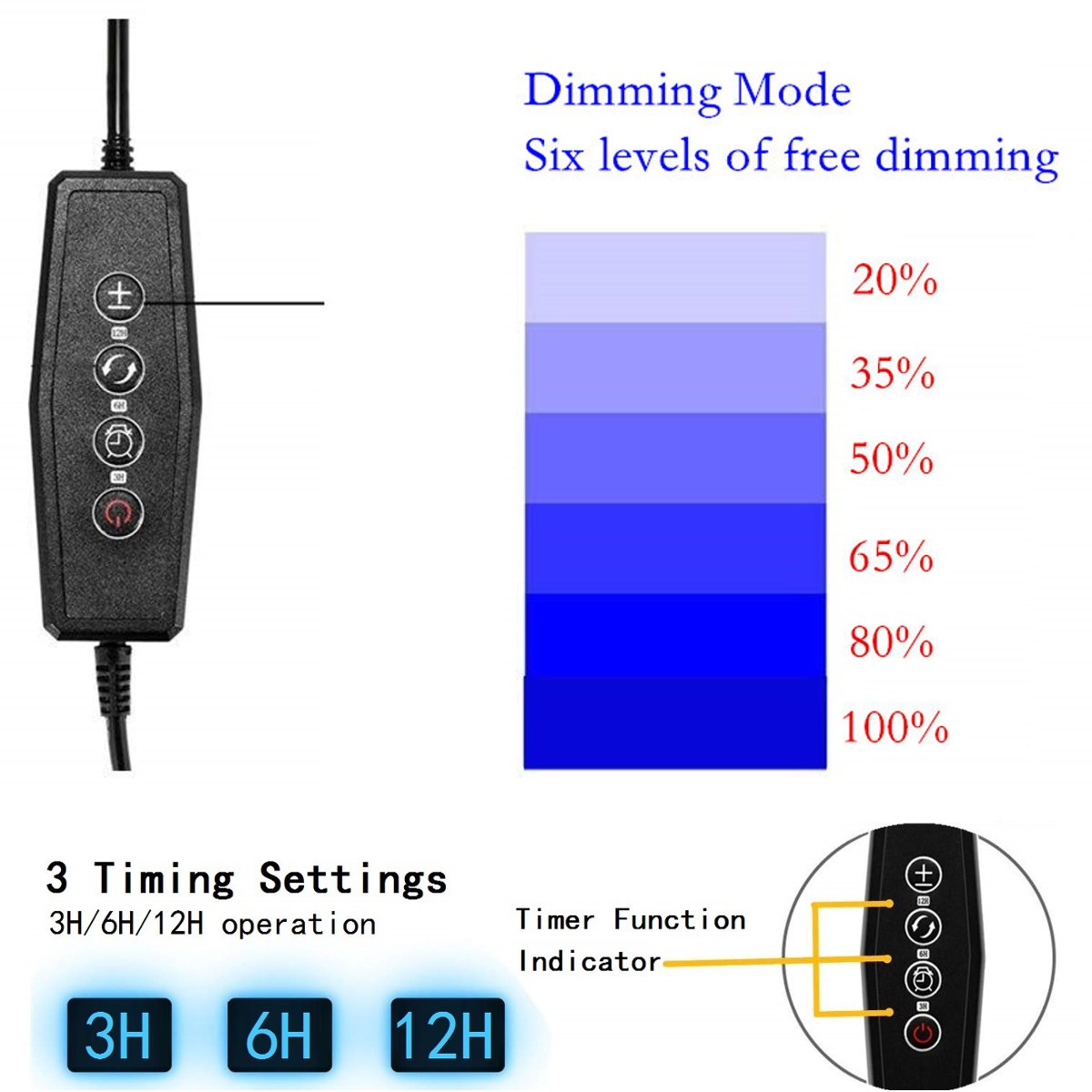 3-Head-108LED-54W-Plant-Growing-Lamp-Flower-Grow-Light-Hydroponics-Full-Spectrum-1726616-8