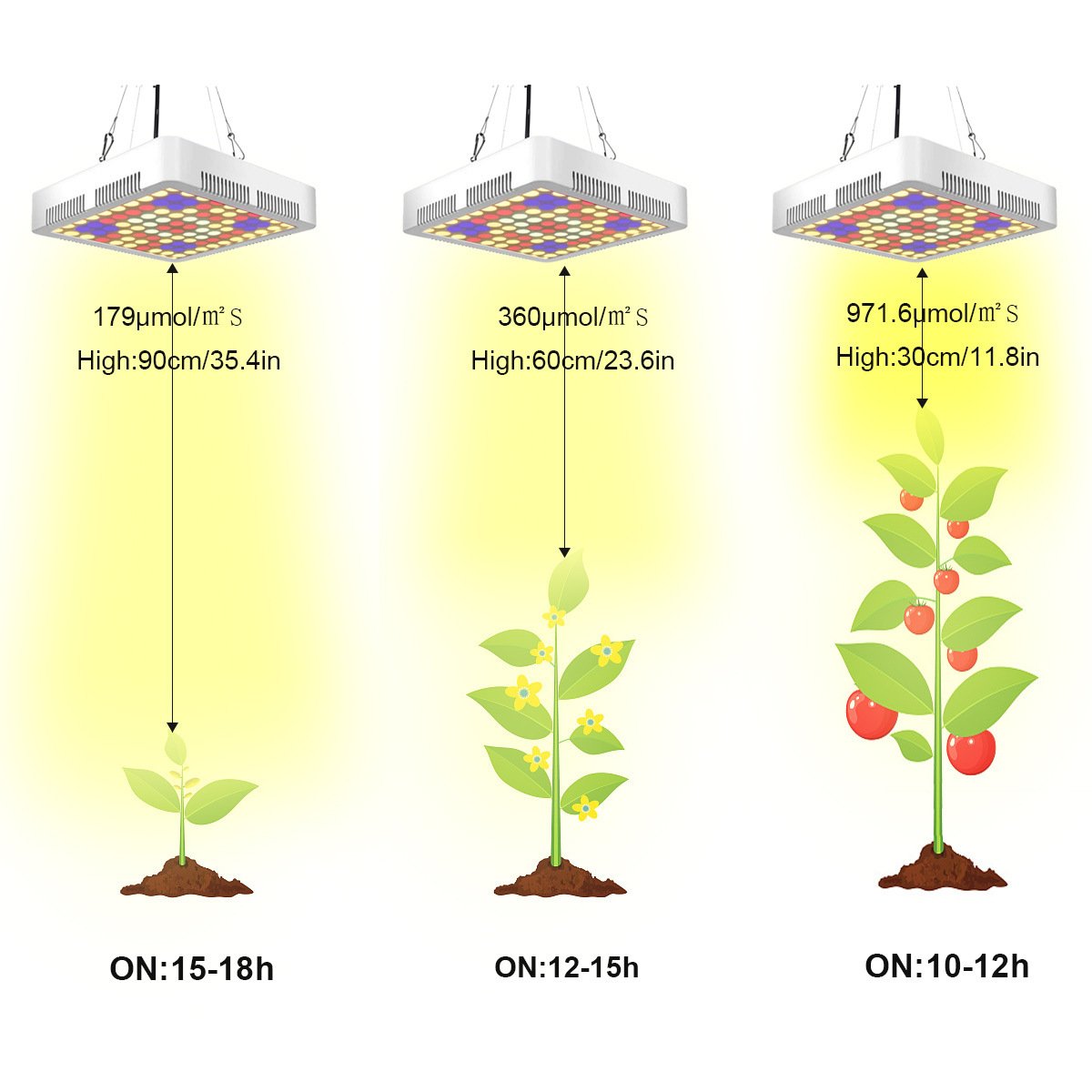 300W-100-LED-Grow-Light-Full-Spectrum-Panel-Indoor-Plant-Flower-Lighting-Lamps-1705287-9