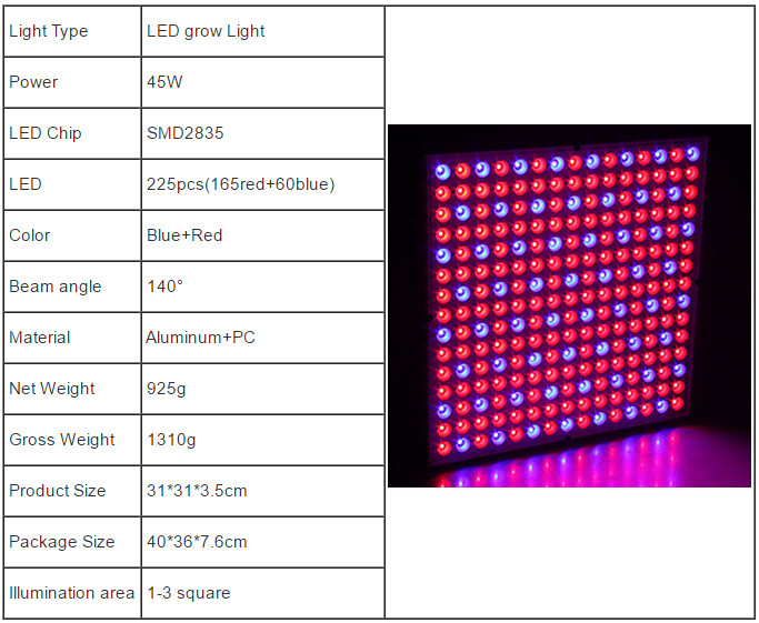 45W-200W-Reflector-Cup-Full-Spectrum-Led-Grow-Lights-For-Grow-Tent-Box-Indoor-Greenhouse-1210967-6