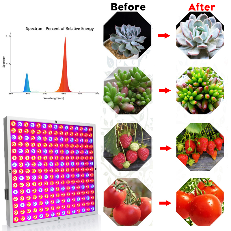 45W-LED-Grow-Light-Panel-Growing-Lamp-Hydroponics-Indoor-Flower-Veg-Bloom-Lighting-AC85-265V-1689411-7