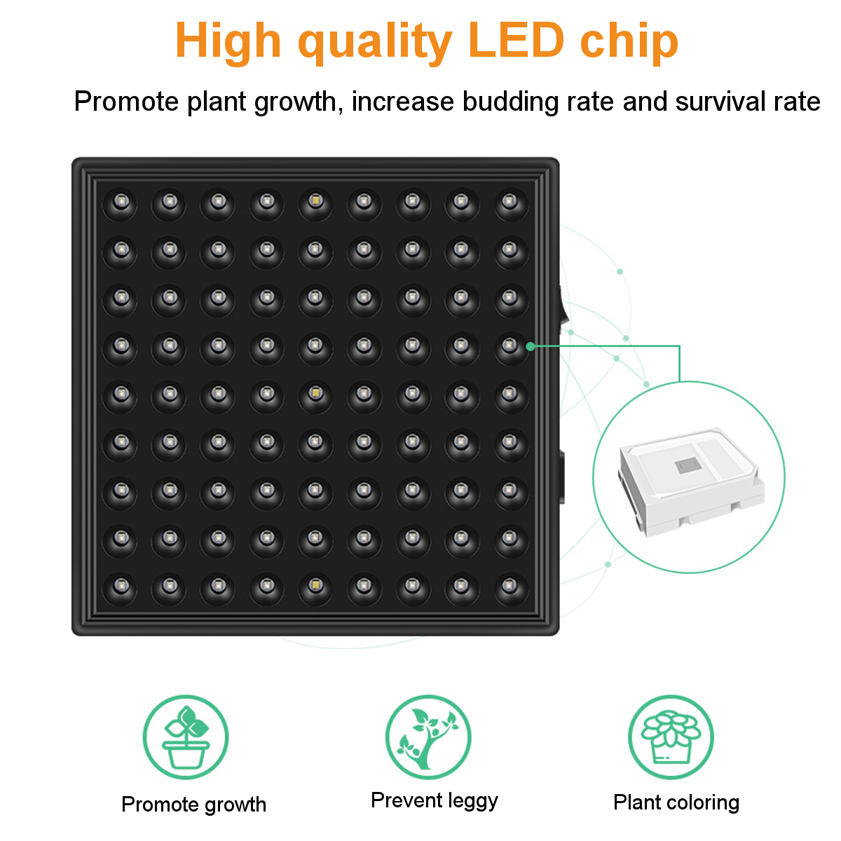 AC110-240V-LED-Grow-Light-Full-Spectrum-Plant-Lamp-For-Indoor-Hydroponic-Veg-Flowers-1754860-4